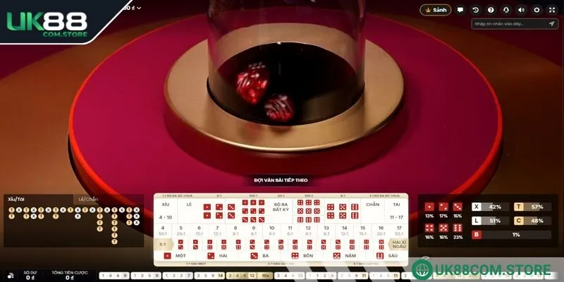 Đưa ra lối chơi thông minh, nâng cao chiến thắng